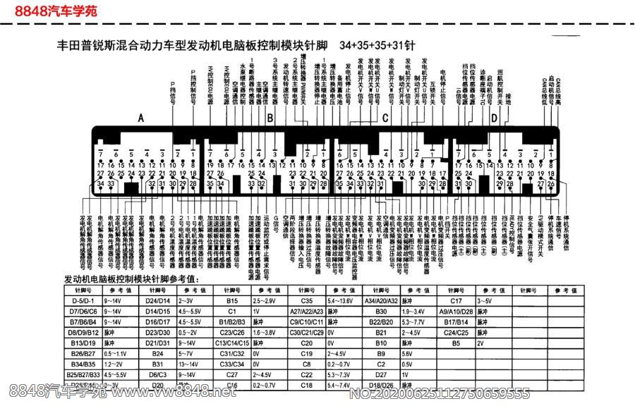 丰田普锐斯混合动力车型发动机电脑板针脚34+35+35+31针